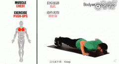 10个常见动作图解，告诉你各锻炼什么肌肉，明明白白健身！