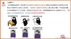 研究人员发现：吃饭刷手机容易多吃，不利控制体重！