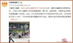 国家卫健委：超七成学生睡眠时间不达标！你的睡眠达标了吗？